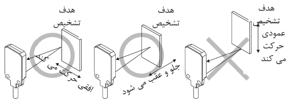 نصب سنسور نوری آتونیکس سری BTF