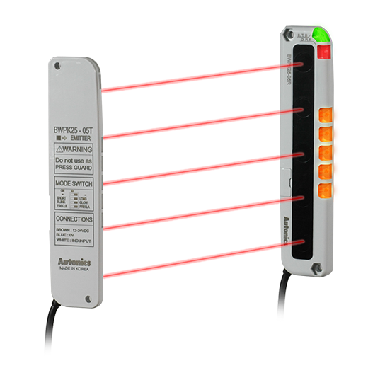 BWPK پرده نوری آتونیکس BWPK | نماینده آتونیکس لاله زار