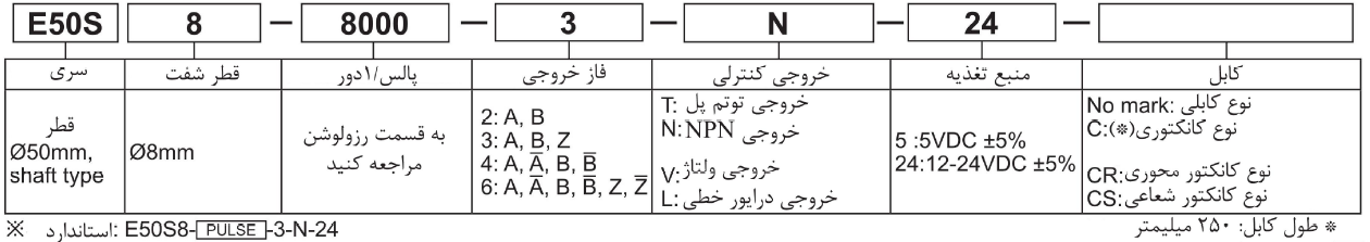دیاگرام سیم بندی روتاری انکودر E50S آتونیکس
