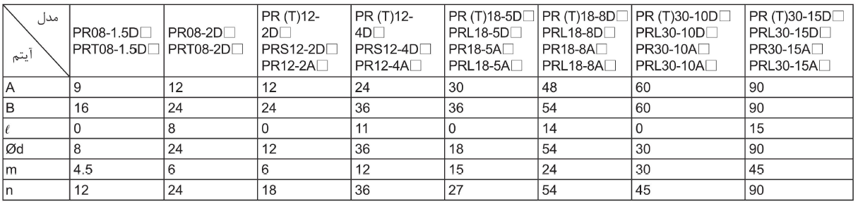 جدول فاصله سنسور القایی سری PR