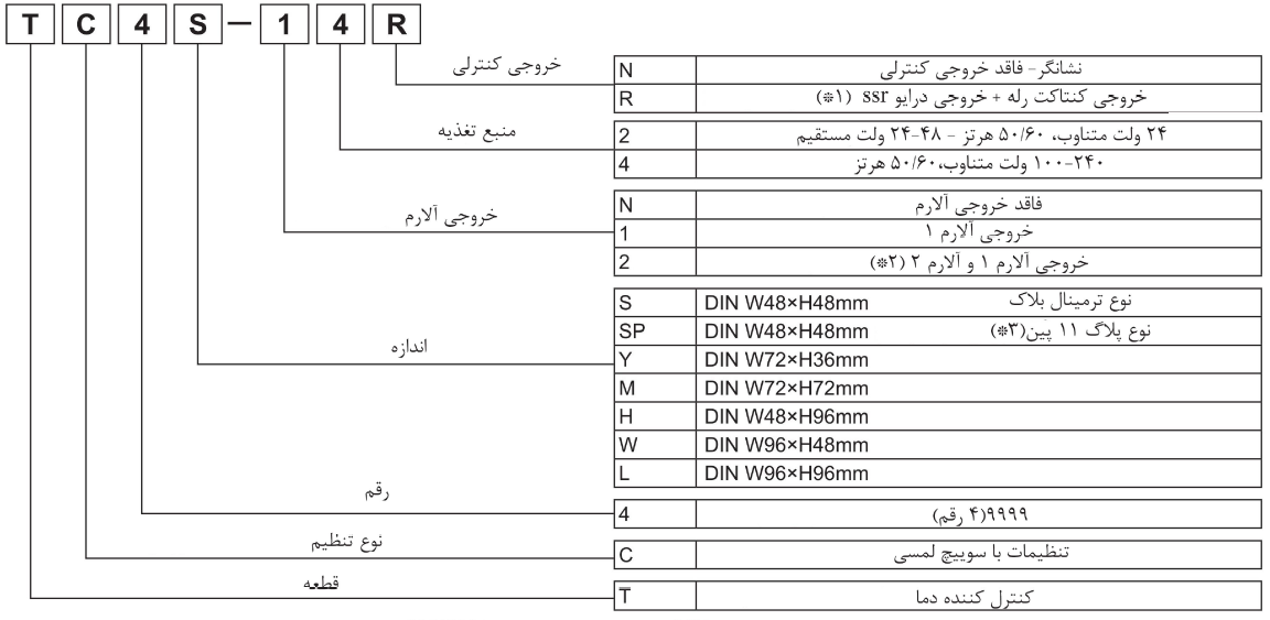 مشخصات کلی کنترلر دما PID آتونیکس سری TC نمایندگی ترموستات آتونیکس لاله زار
