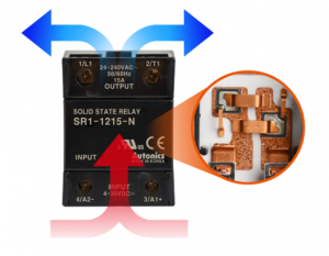 کاتالوگ رله حالت جامد