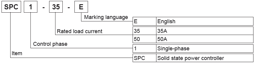 مشخصات پاور کنترلر SPC1 آتونیکس