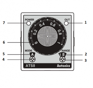 ATS-info