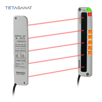 پرده نور آتونیکس سری BWPK