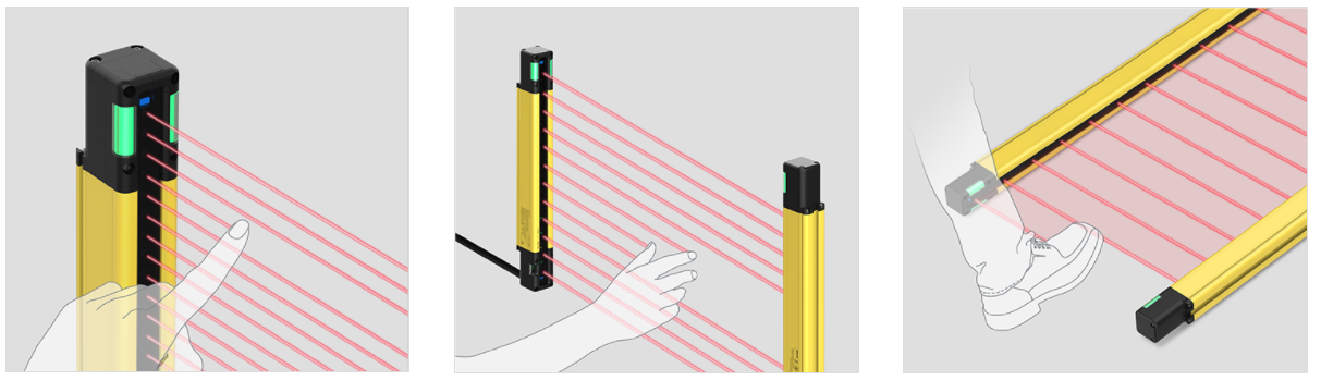 انواع کاربرد پرده نوری