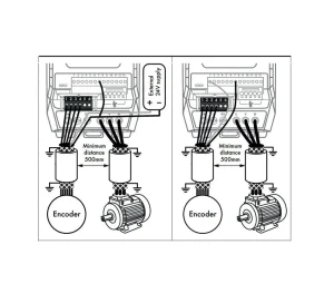 آموزش اتصال انکودر به درایو در سیستمهای کنترل موتور ، این راهنما مراحل سیمبندی، انواع انکودر و نکات ایمنی را پوشش میدهد.