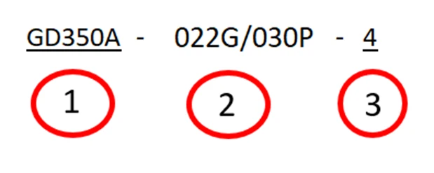 خرید اینورتر سهفاز 22kW GD350A اینوت GD350A-022G/030P-4 ؛ اینورتر 22 کیلووات اینوت GD350A با مشخصات کامل و قیمت به روز | ارسال سریع، گارانتی معتبر