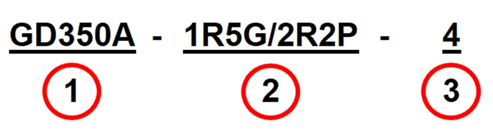 خرید اینورتر سهفاز 1.5kW GD350A اینوت GD350A-1R5G/2R2P-4 ؛ اینورتر 1.5 کیلووات اینوت GD350A با مشخصات کامل و قیمت به روز | ارسال سریع، گارانتی معتبر