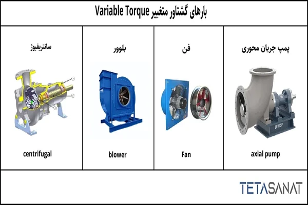 مفهوم بار گشتاور ثابت و گشتاور متغیر